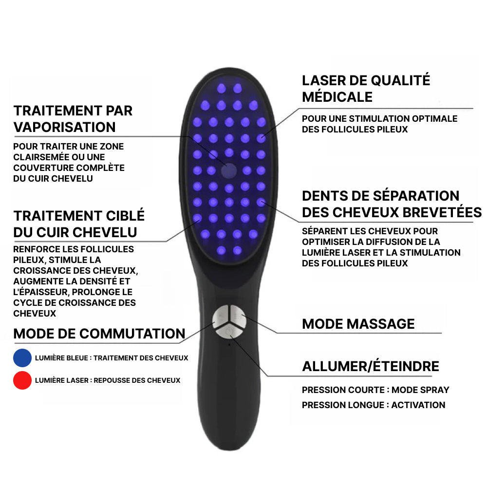 Brosse de massage avec luminothérapie rouge et bleue
